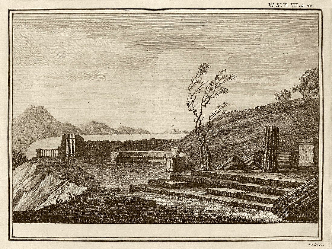 Temple ruins at Pompeii,1777