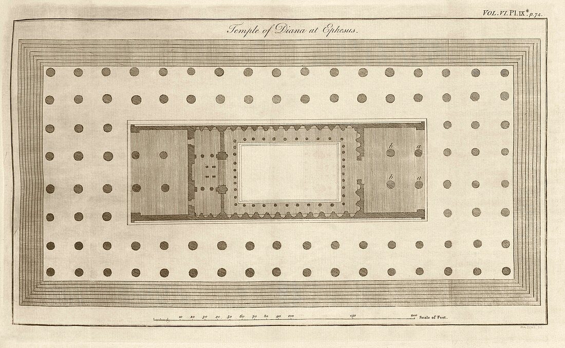 Temple of Diana at Ephesus,1782