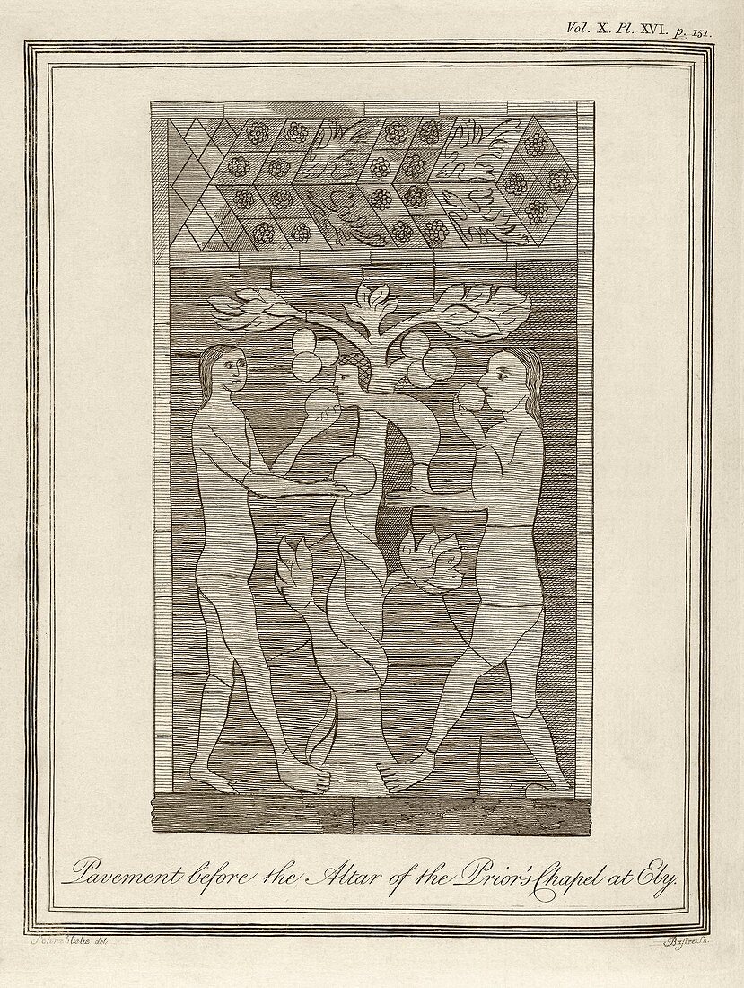 Temptation of Adam and Eve,1789