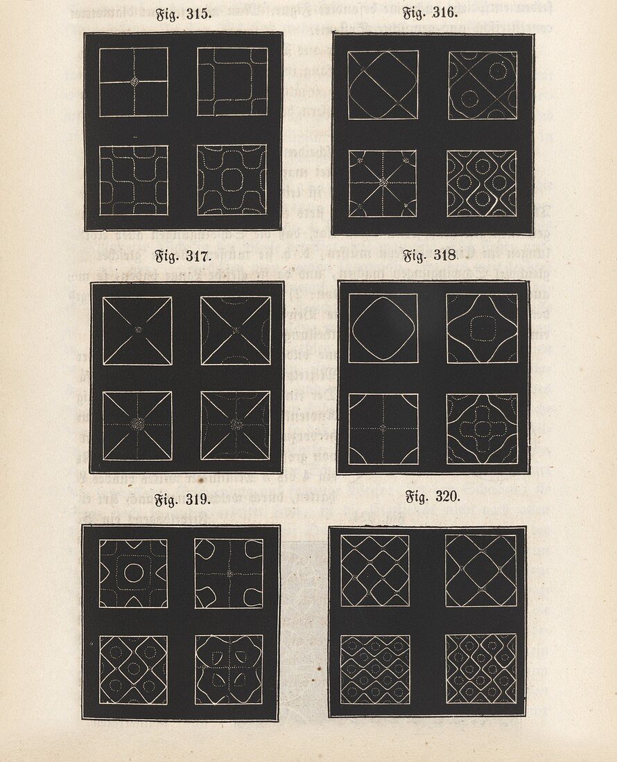 Chladni plate wave patterns,1847