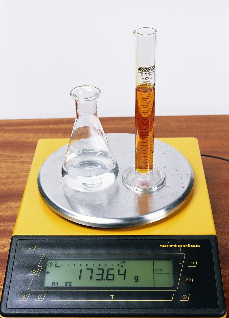 Conservation of mass experiment