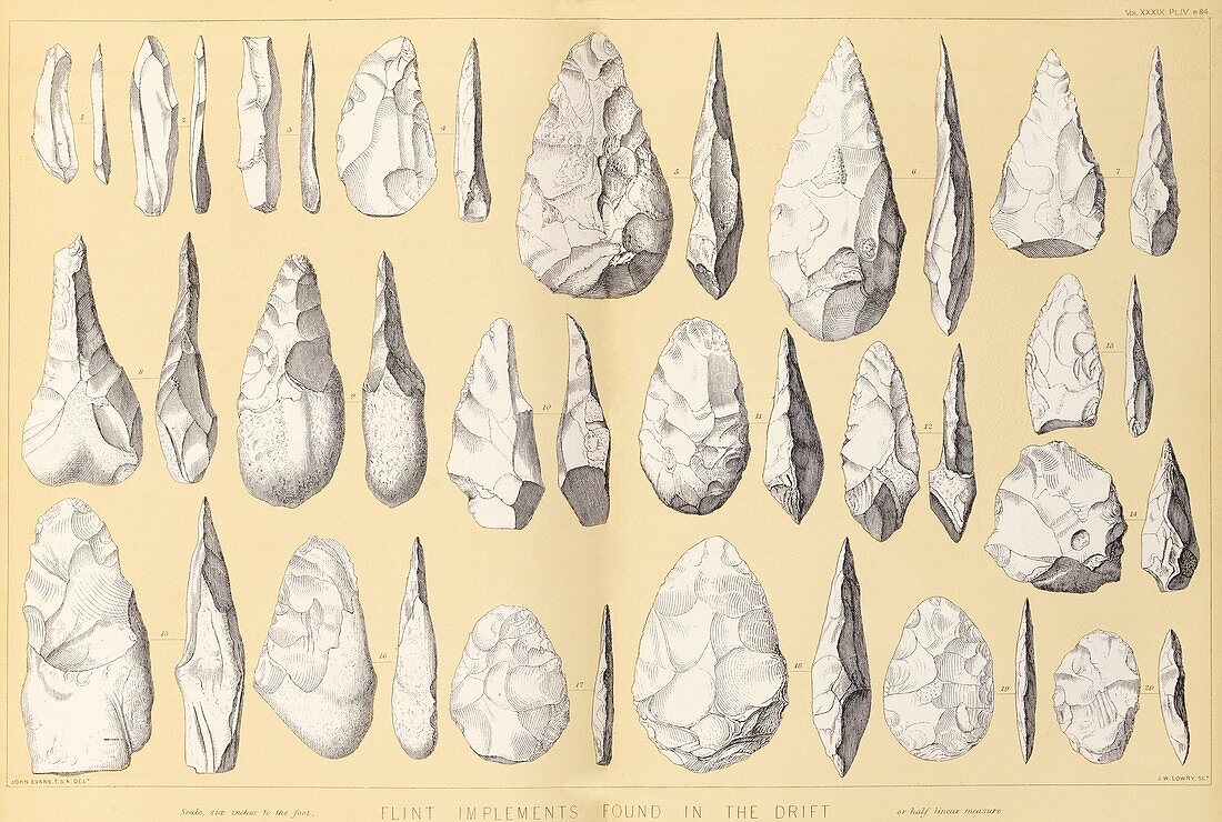 Prehistoric stone tools,1863