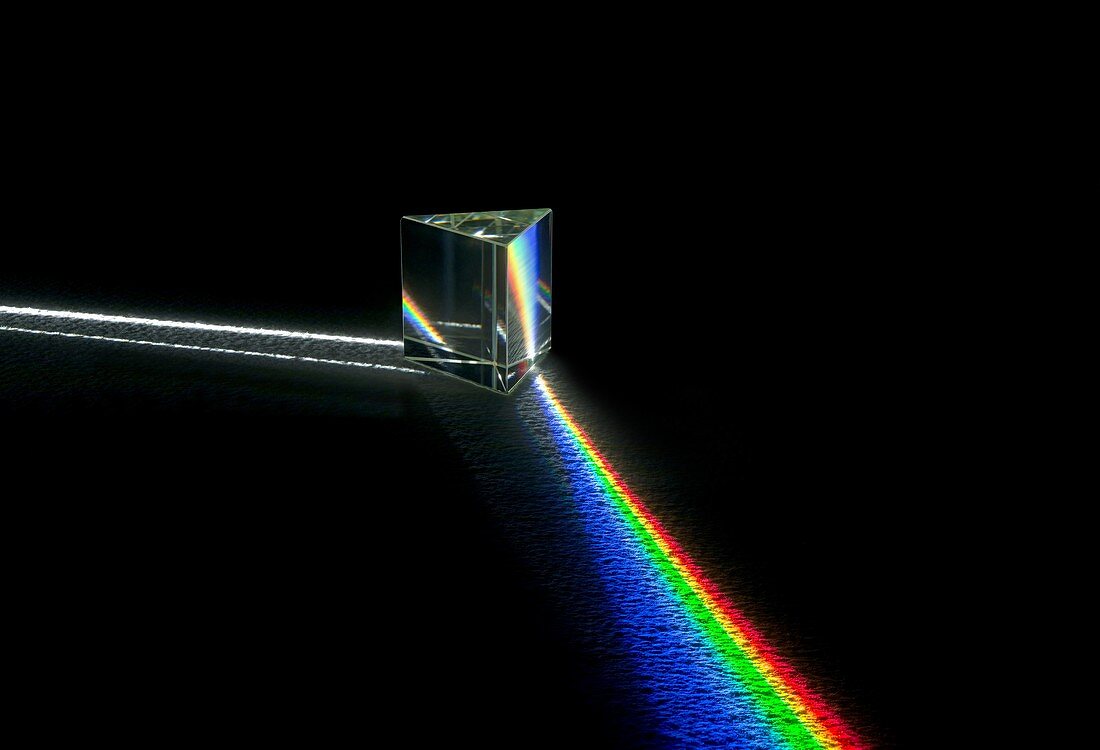 Prism and Spectrum