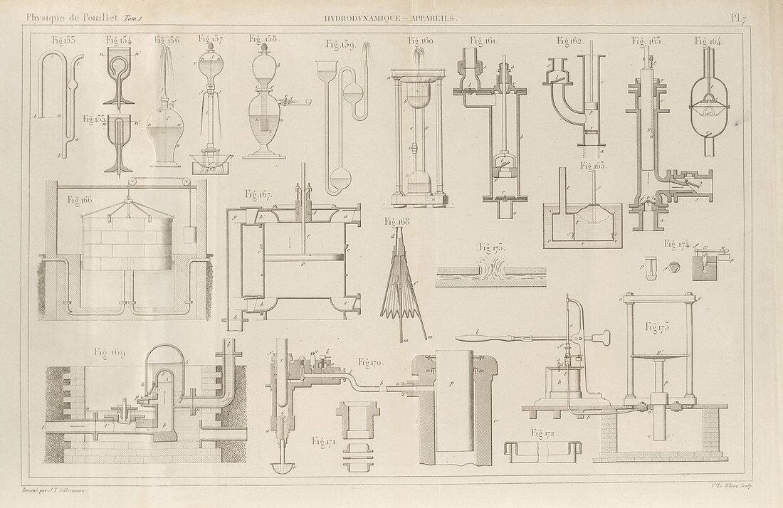 Hydrodynamics experiments,1844