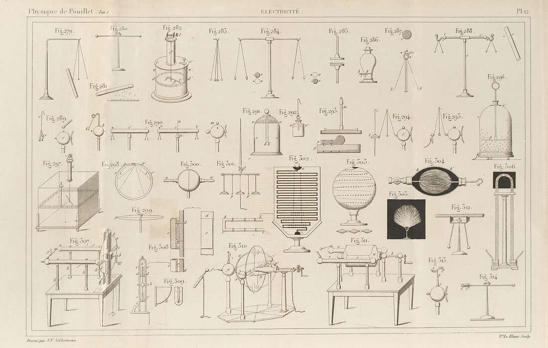 Electricity experiments,1844
