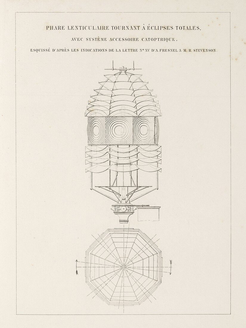 Fresnel on lighthouse lenses,1870