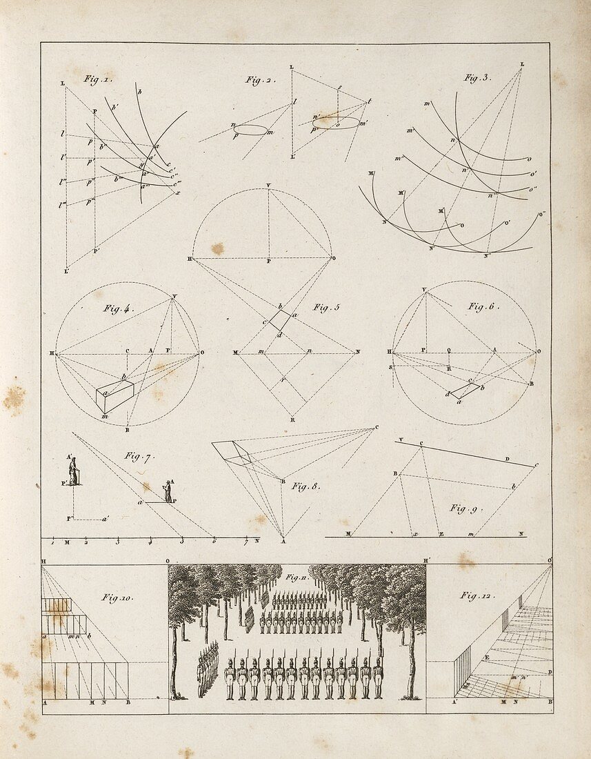 Drawing linear perspectives,1821