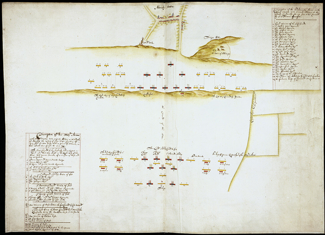 Plan of Battle of Naseby