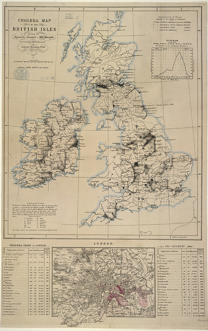 Cholera map of the British Isles