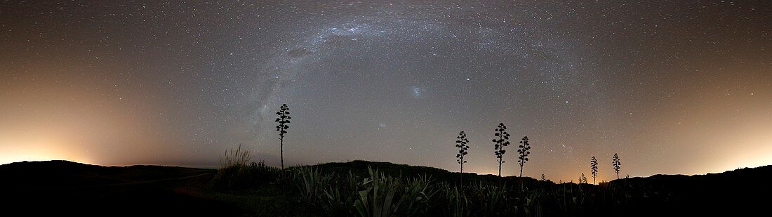 Milky Way,360-degree panorama