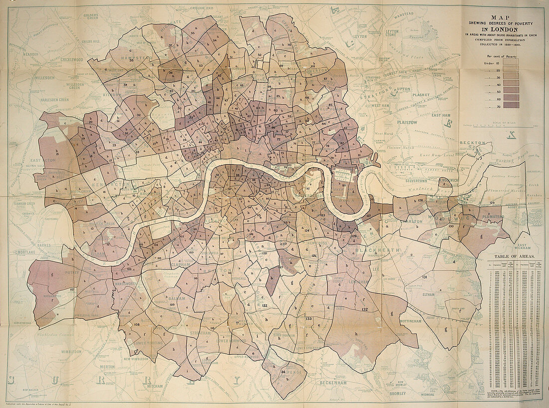 Poverty levels in London,1891