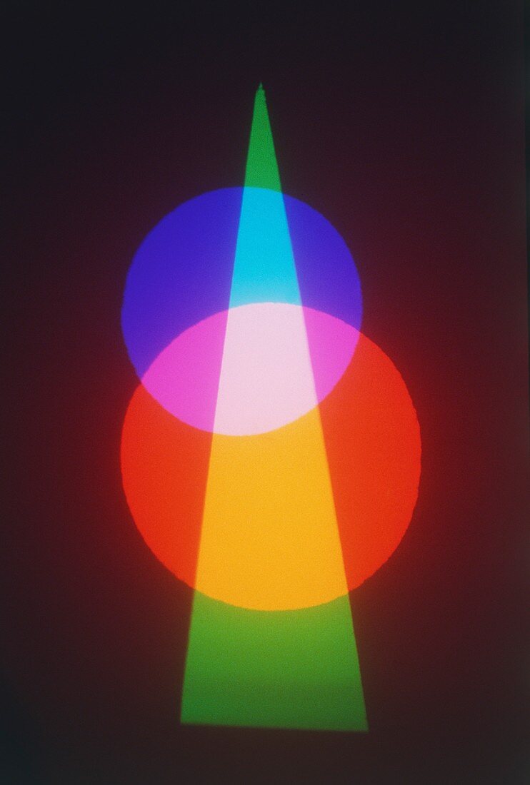 Projection of three primary colours
