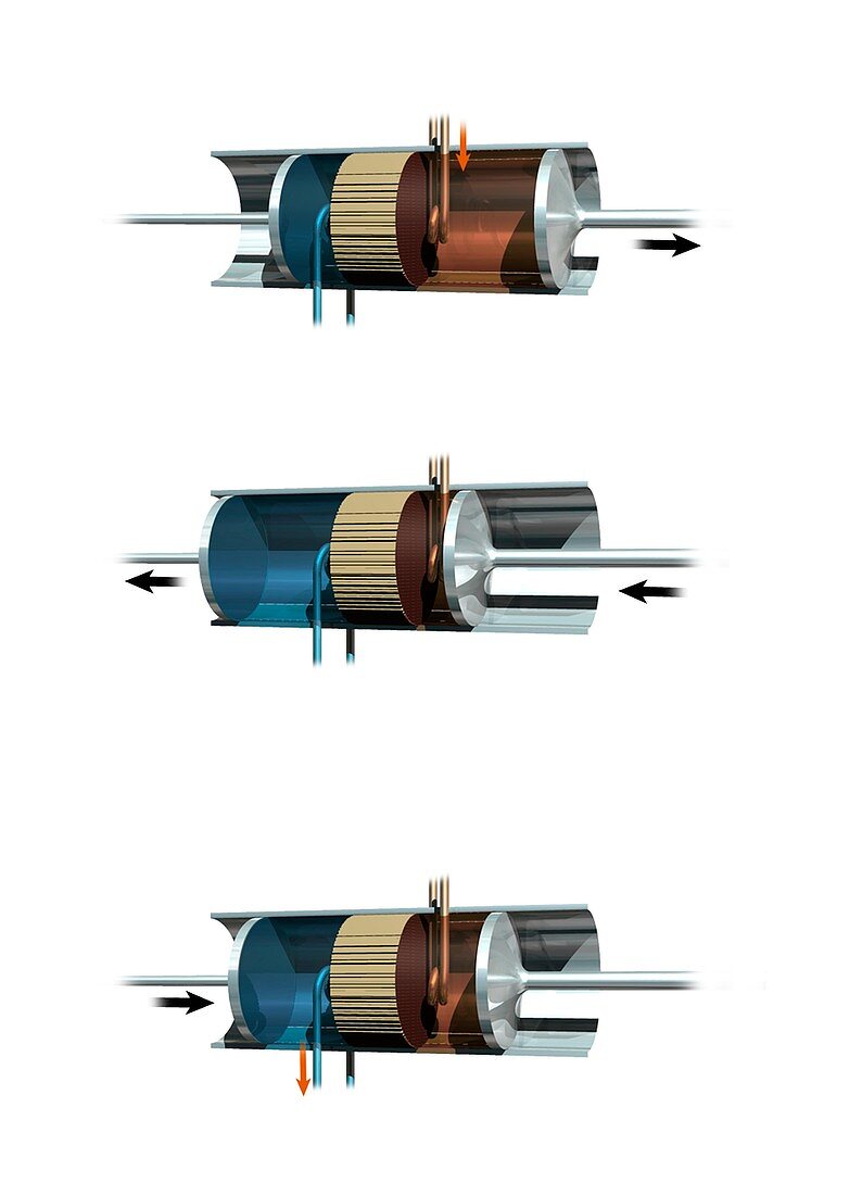 Stirling engine mechanism,artwork