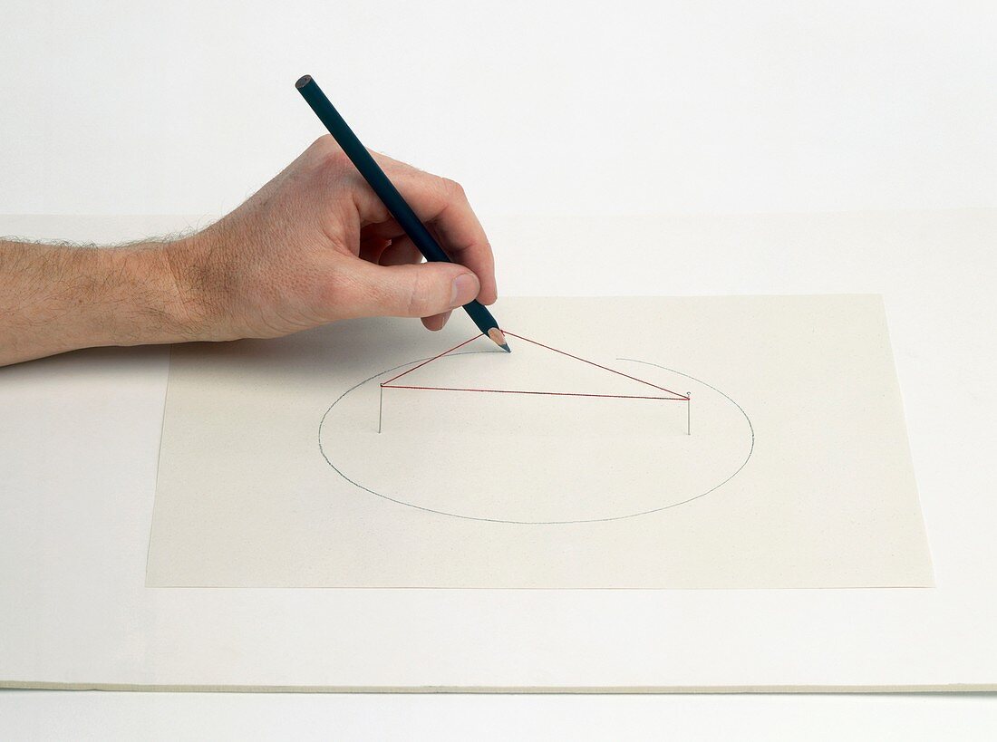 Hand drawing ellipse