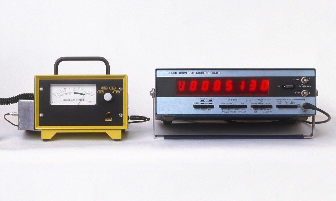 Geiger Counters with digital display