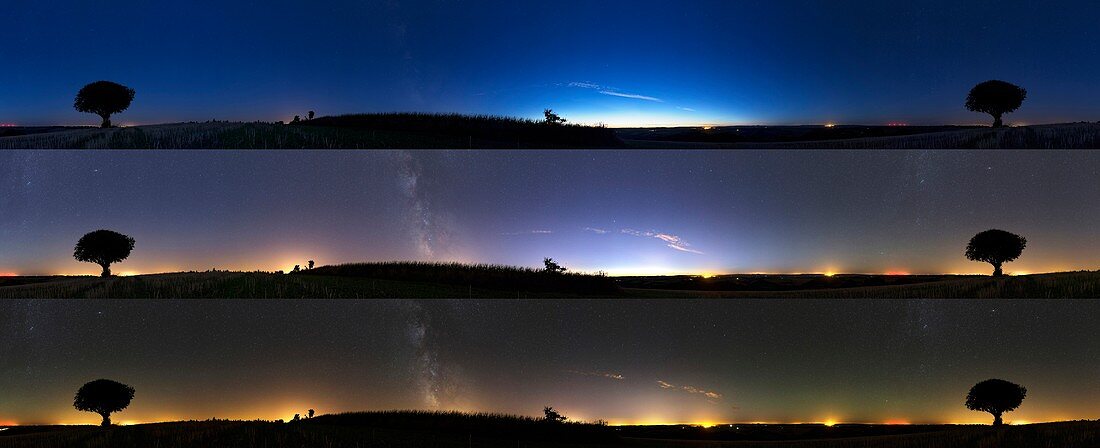 Twilight sequence,360-degree panoramas
