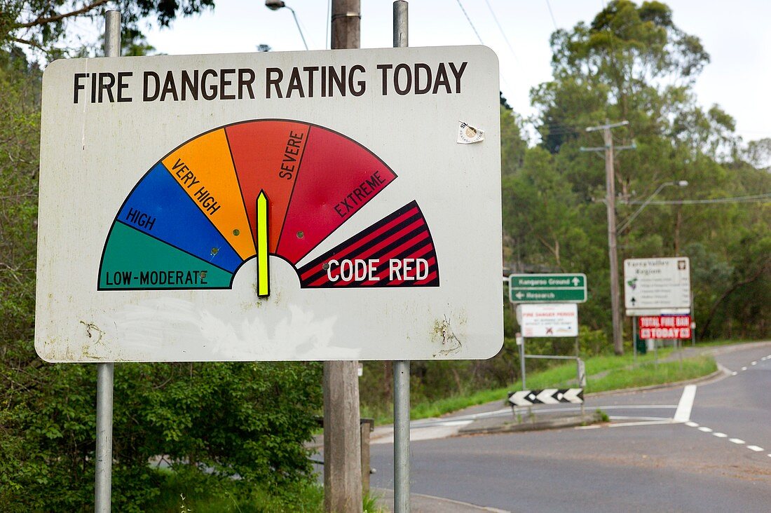 Fire Danger Rating road sign,Victoria