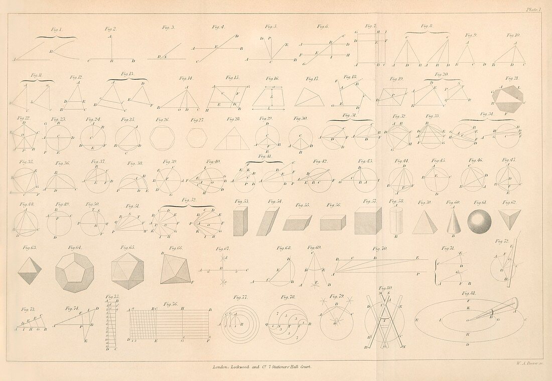 Geometry diagrams,19th century