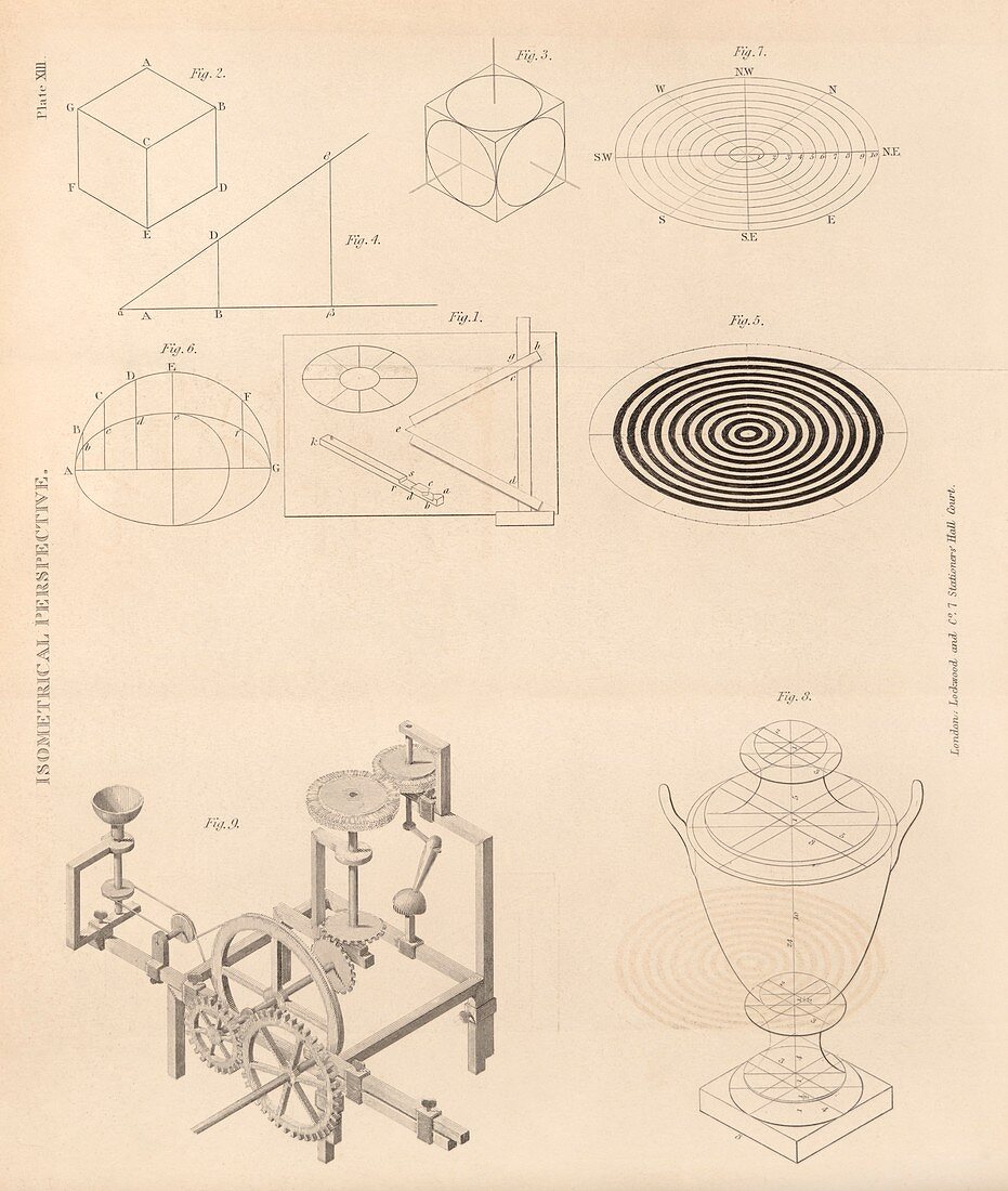Isometric perspectives,19th century