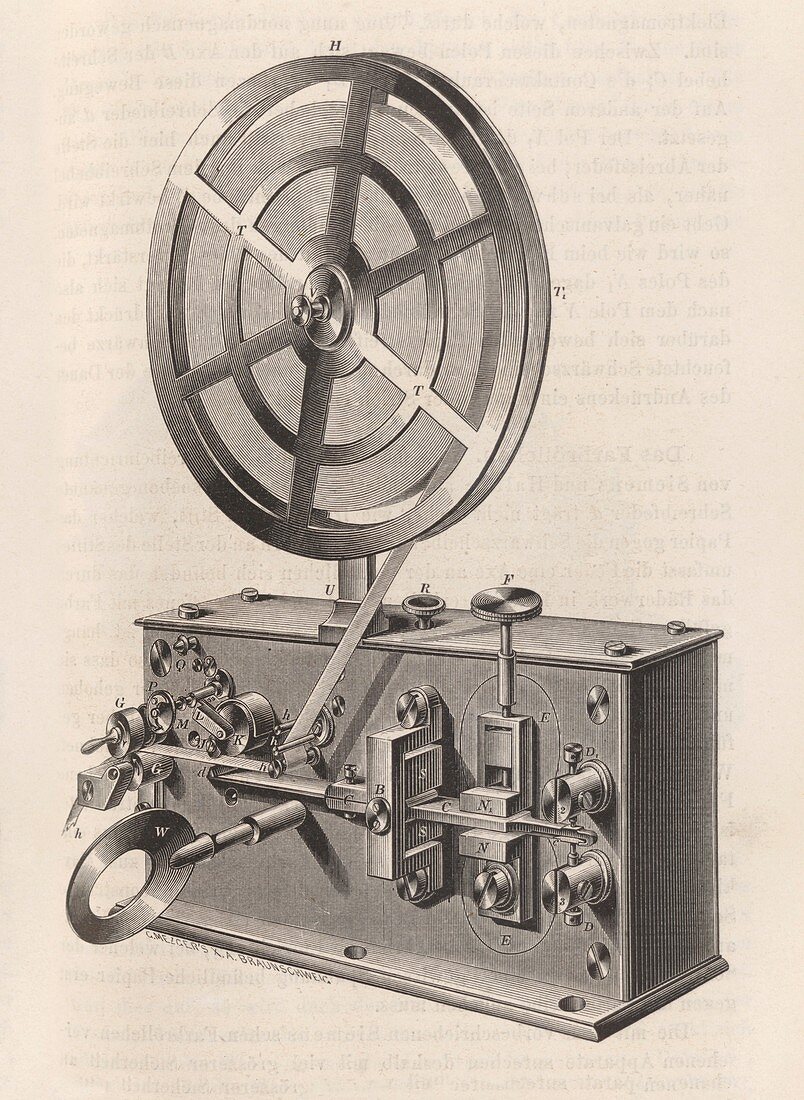 Telegraph printer,1840s