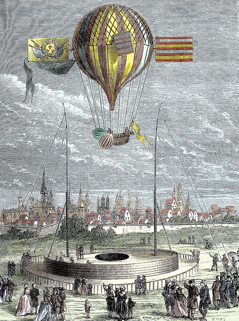 Ascent of a Navigable Balloon