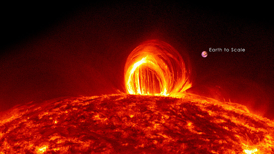 Solar plasma loops and Earth to scale