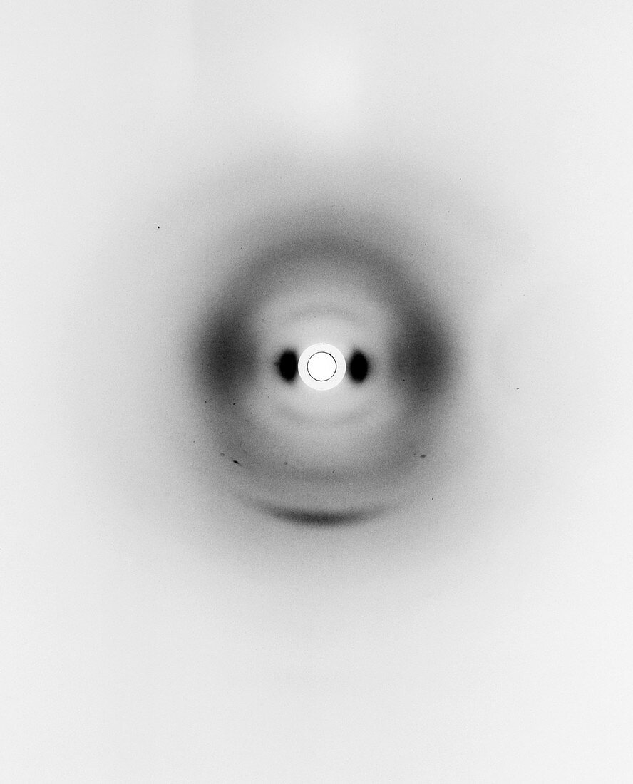 Collagen structure,X-ray diffraction