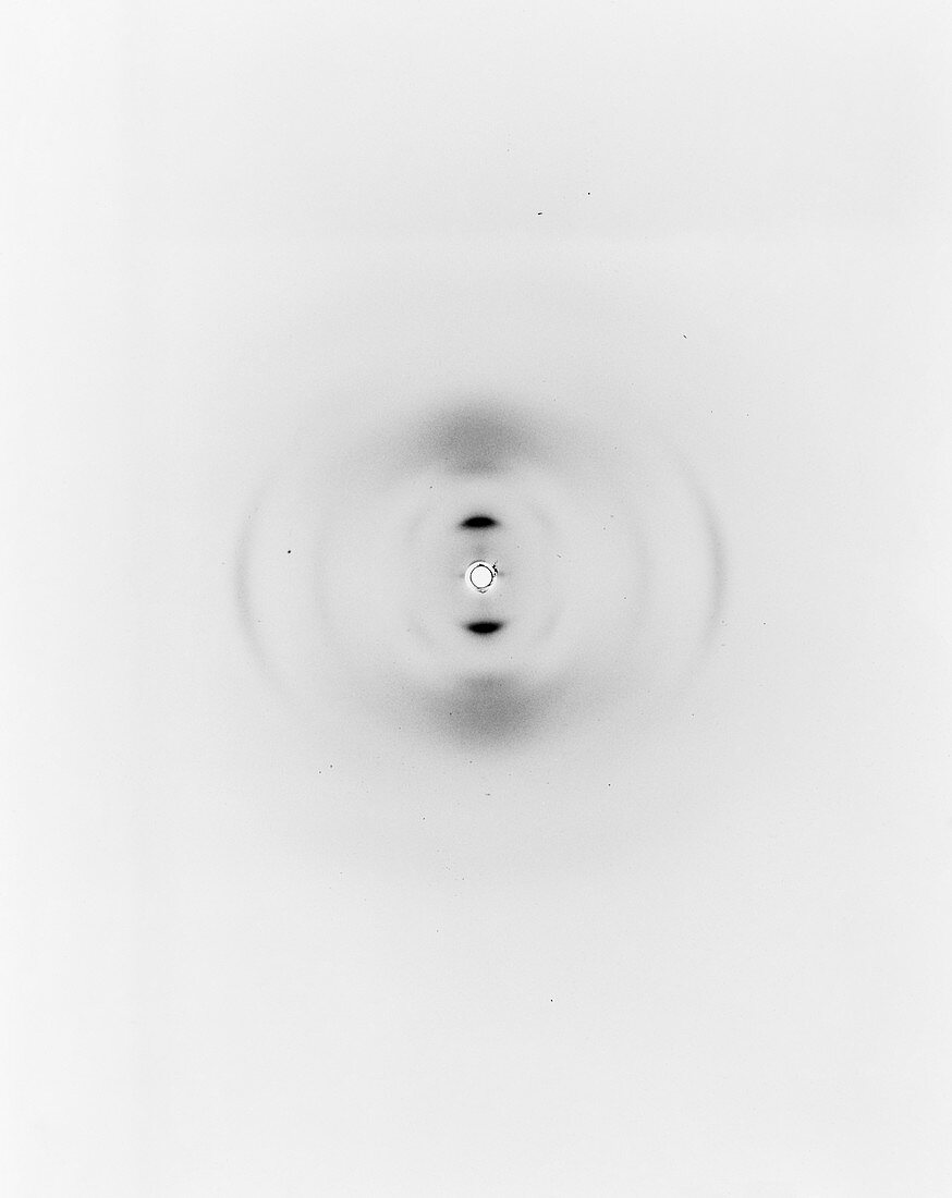 Collagen structure,X-ray diffraction