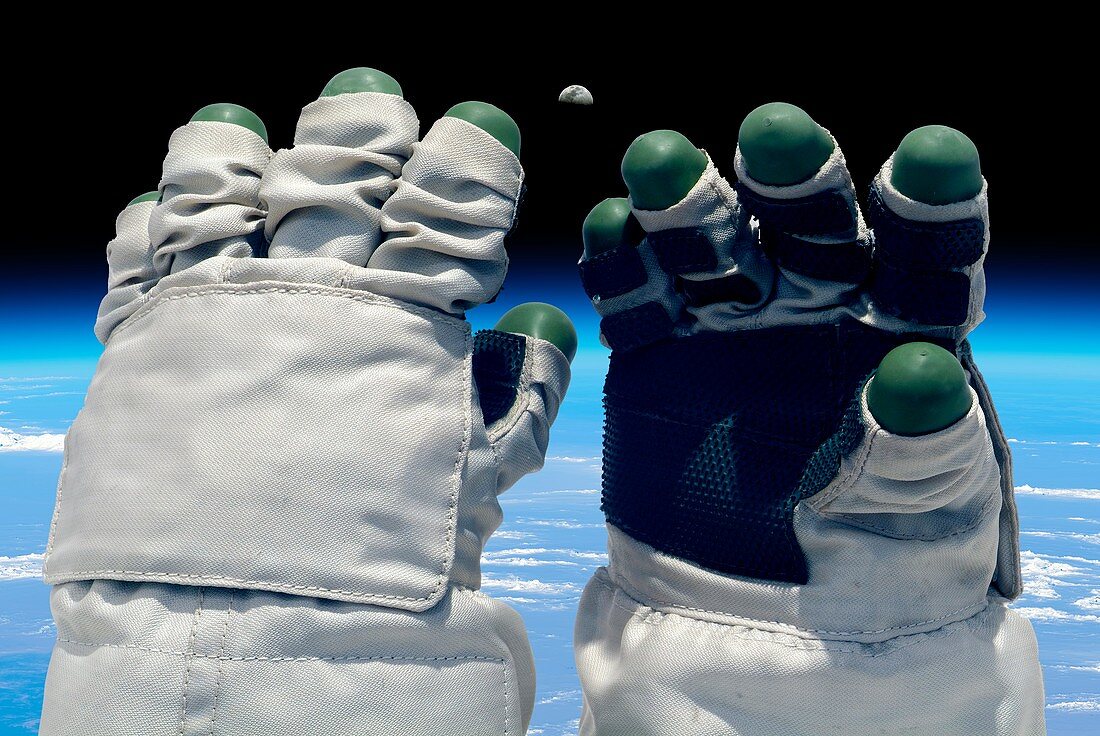 Orlan spacesuit gloves