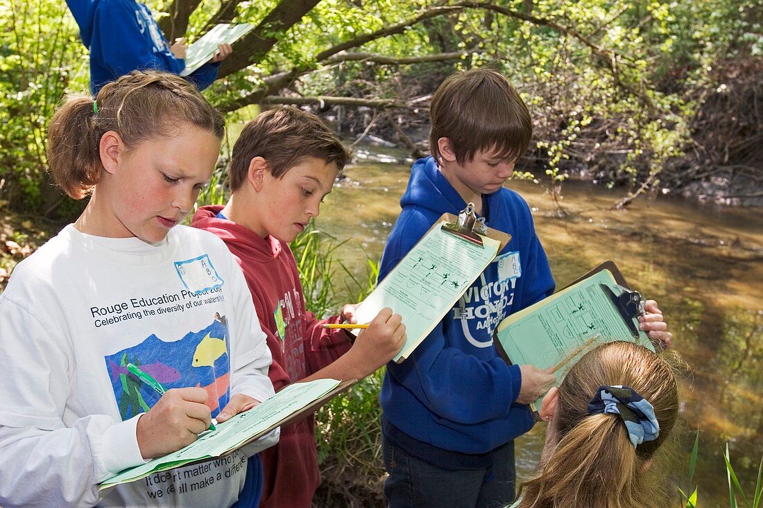 Students studying river water quality