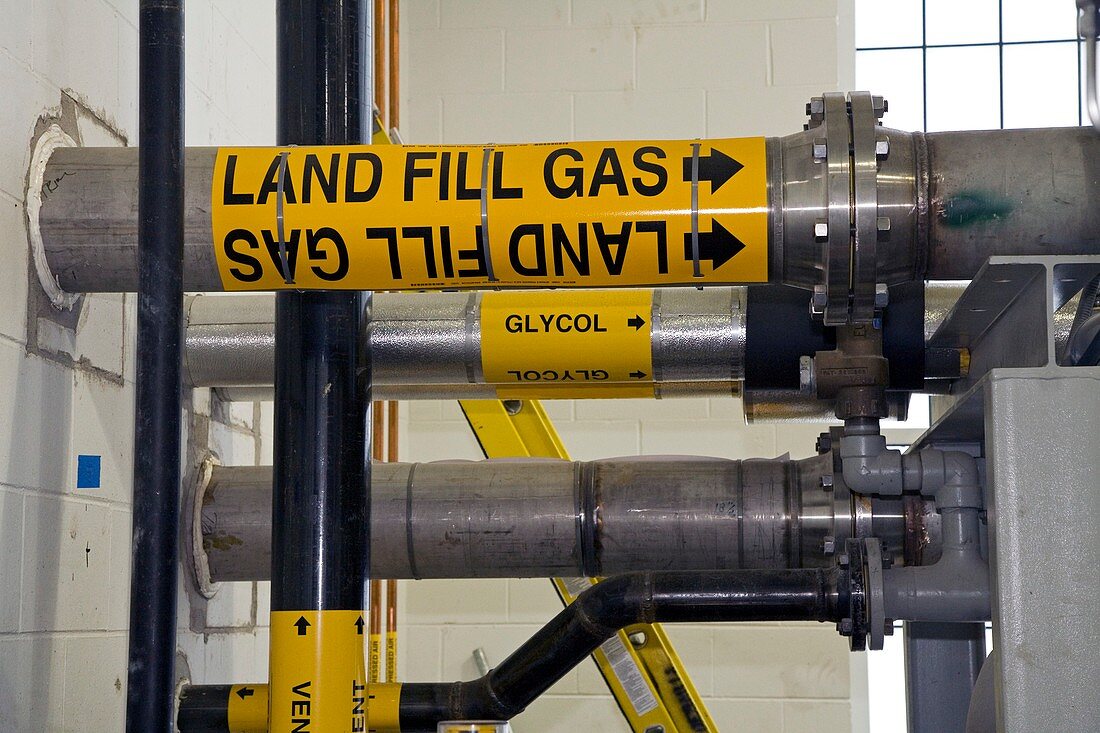 Landfill gas generating electricity