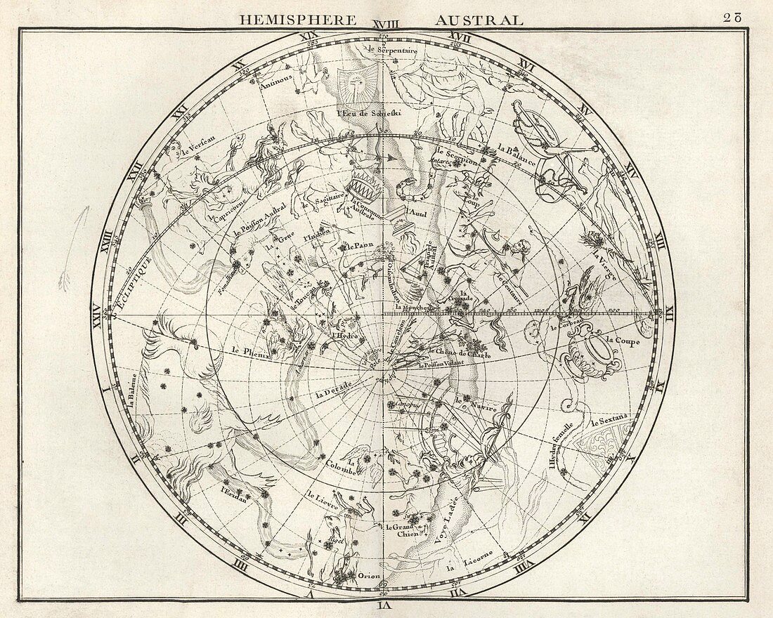 Southern hemisphere star chart,artwork