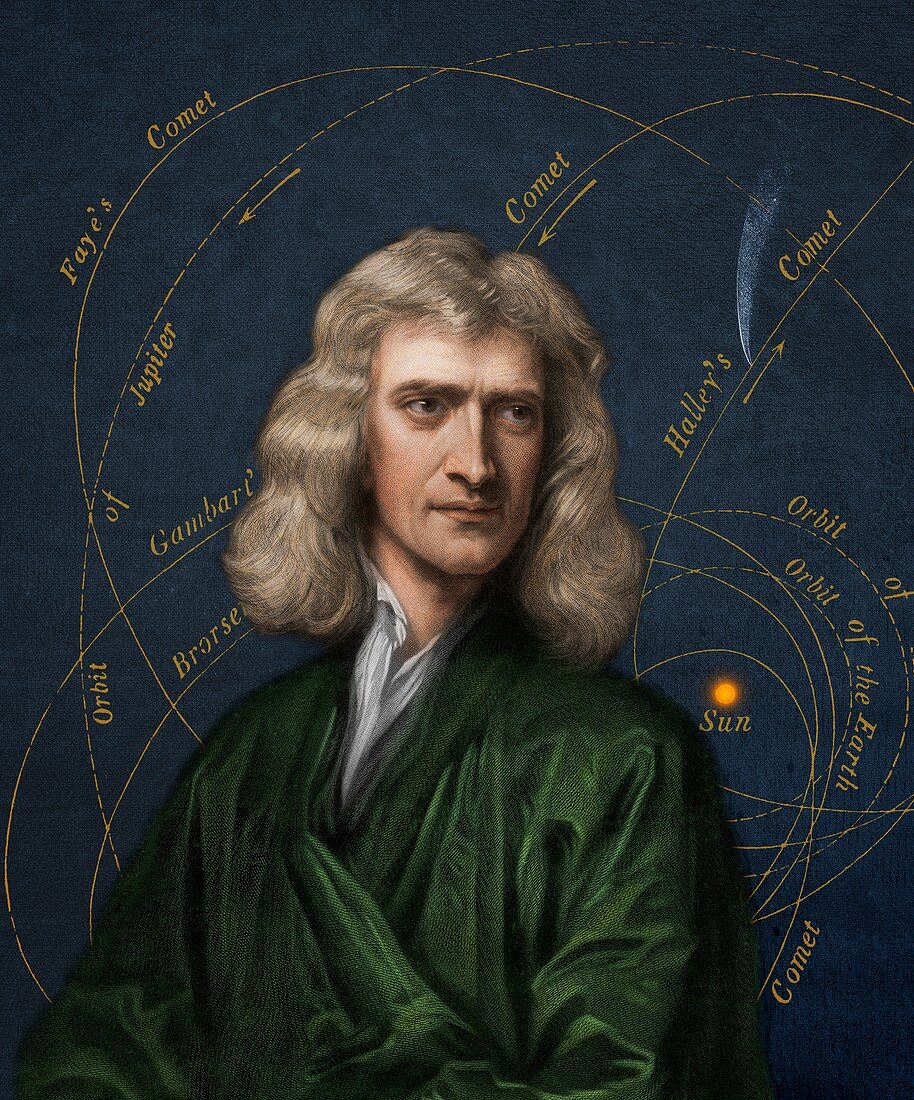 Isaac Newton and orbital motion