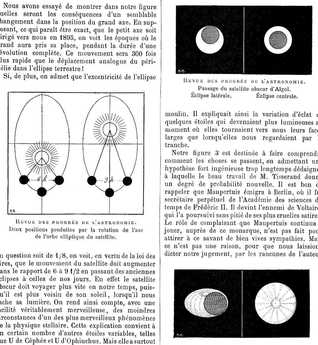 Eclipsing binary star diagrams,1895