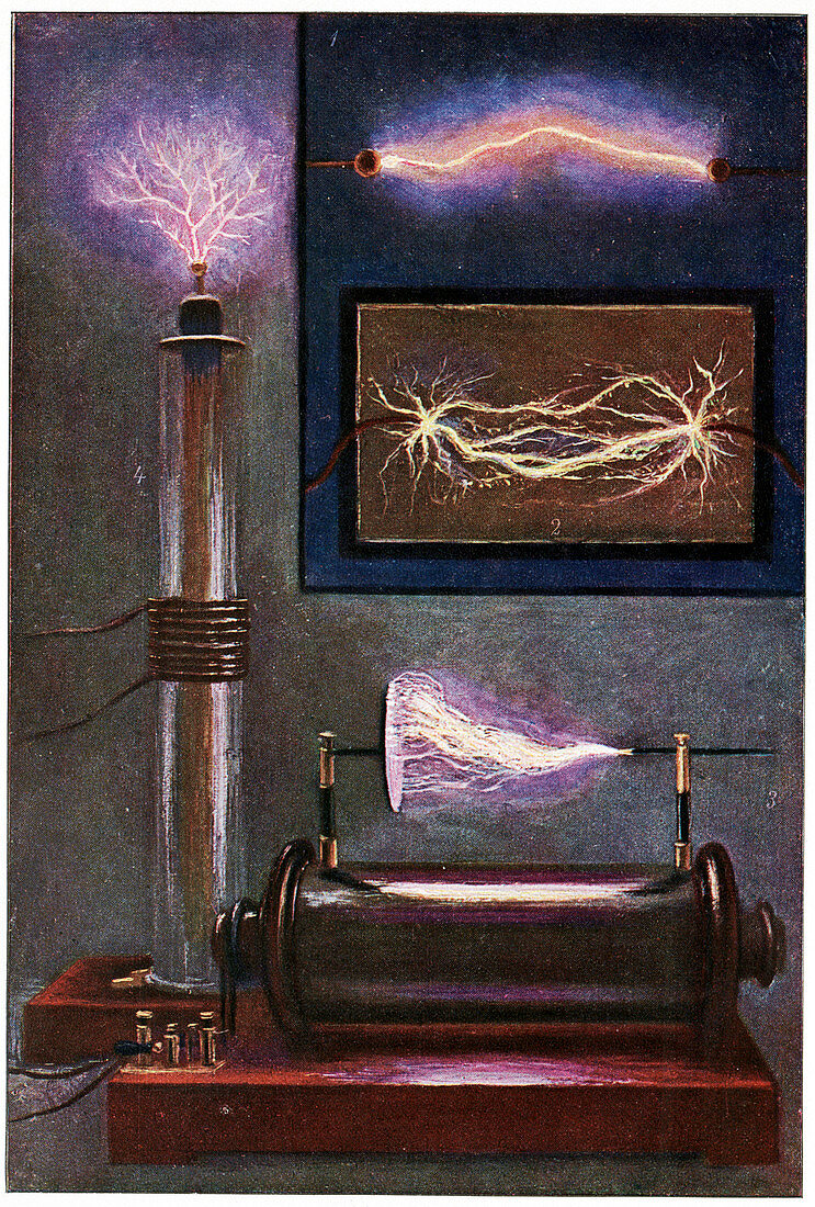 19th Century electricity demonstration