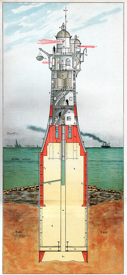 19th Century lighthouse,historic artwork