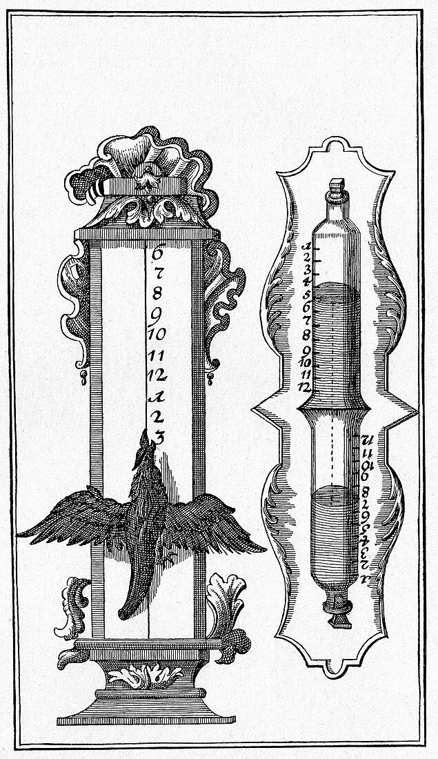 17th Century water clock,artwork