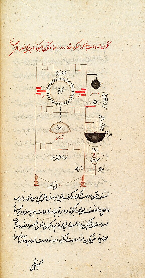 Historical Arabic water clock