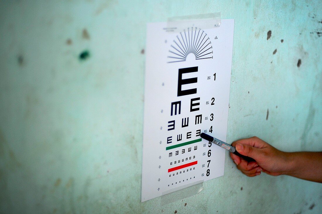 Eye test during humanitarian exercise