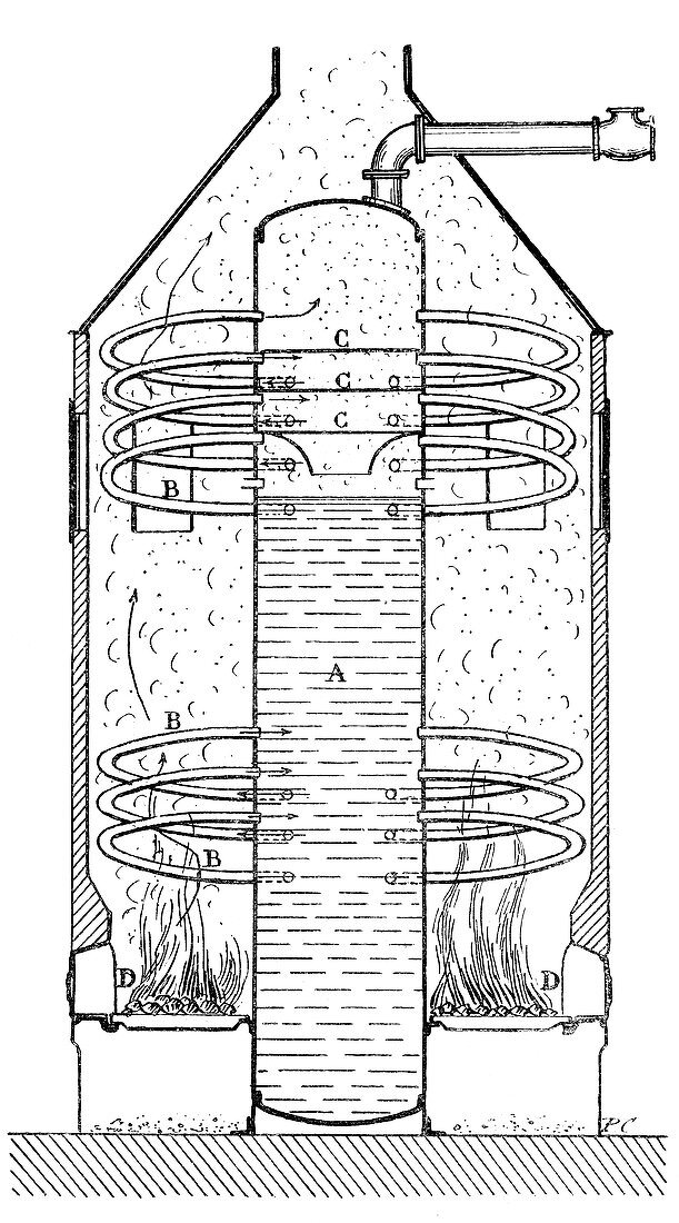 Climax boiler,19th century