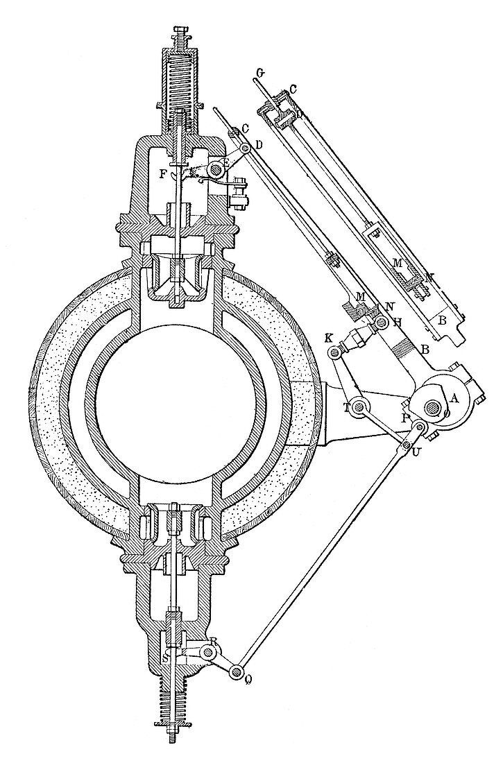 Steam distributor valve,19th century