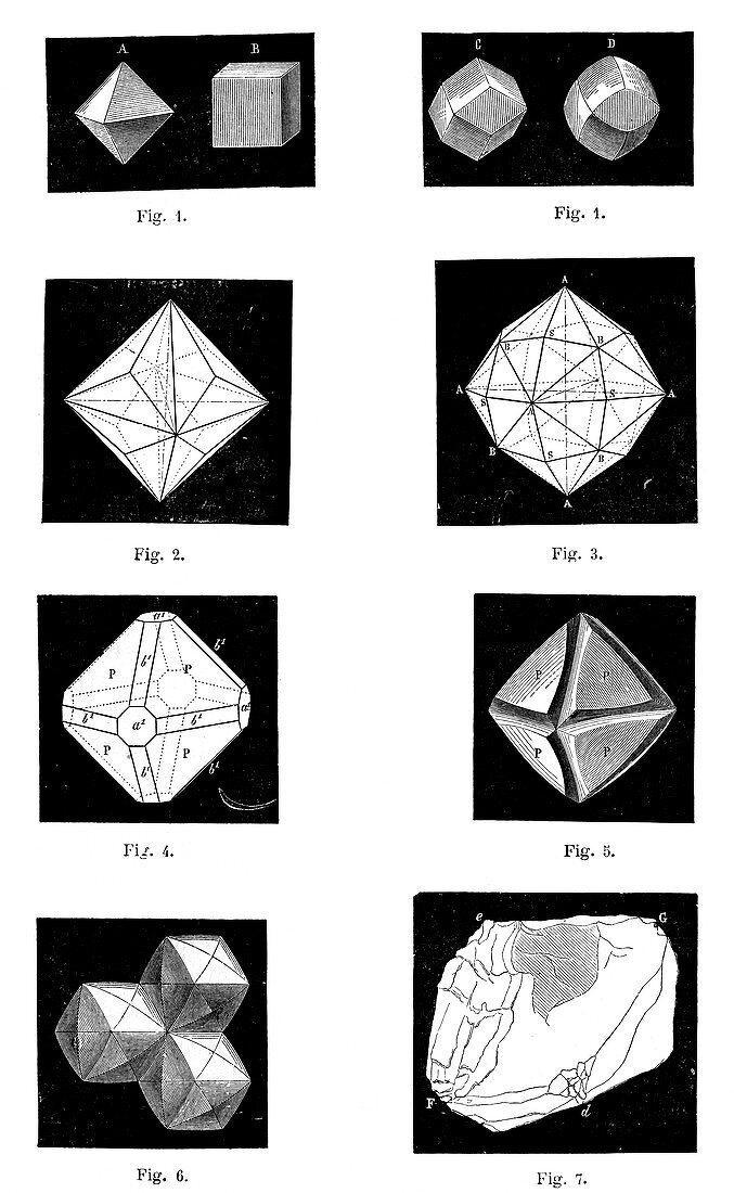 Types of diamonds,19th century