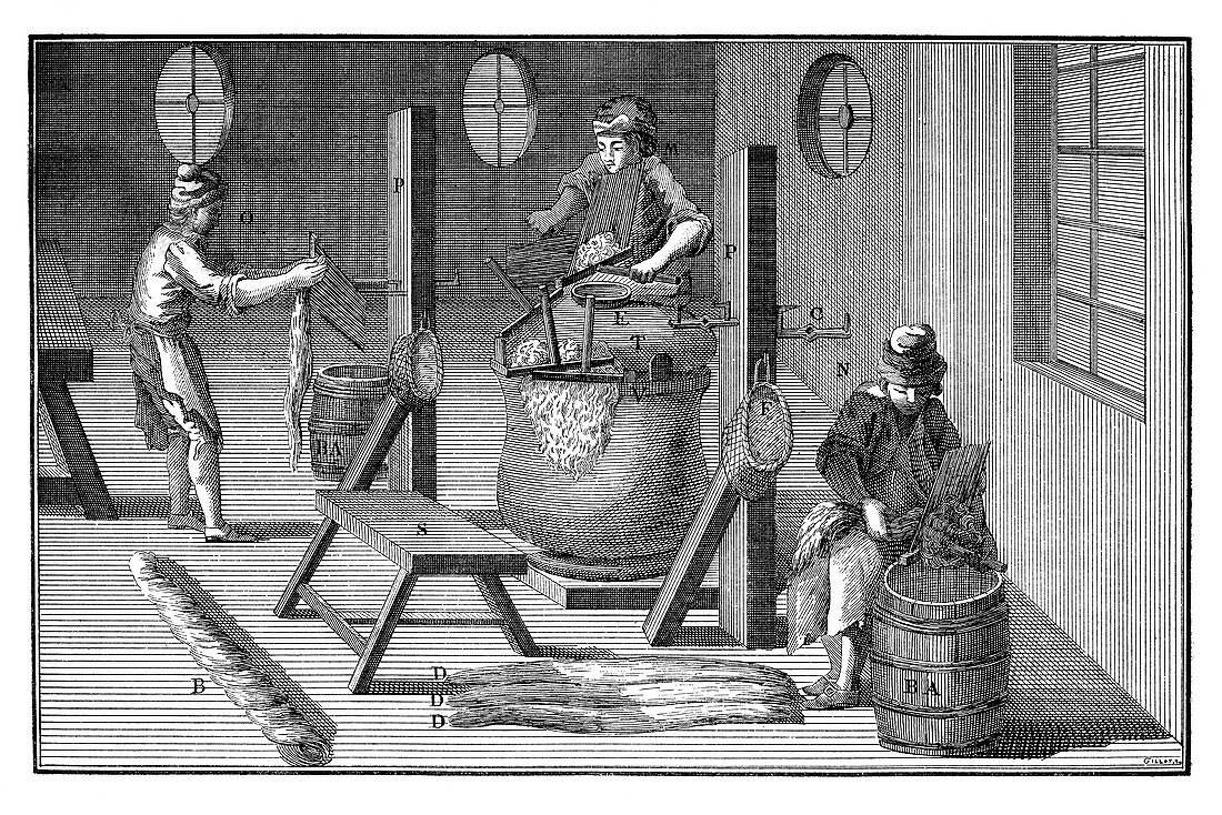 Wool industry,18th century