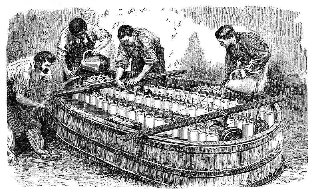 Electroplating industry,19th century
