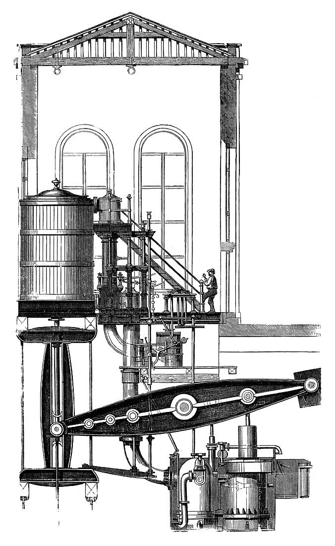 Coal mine pump,19th century