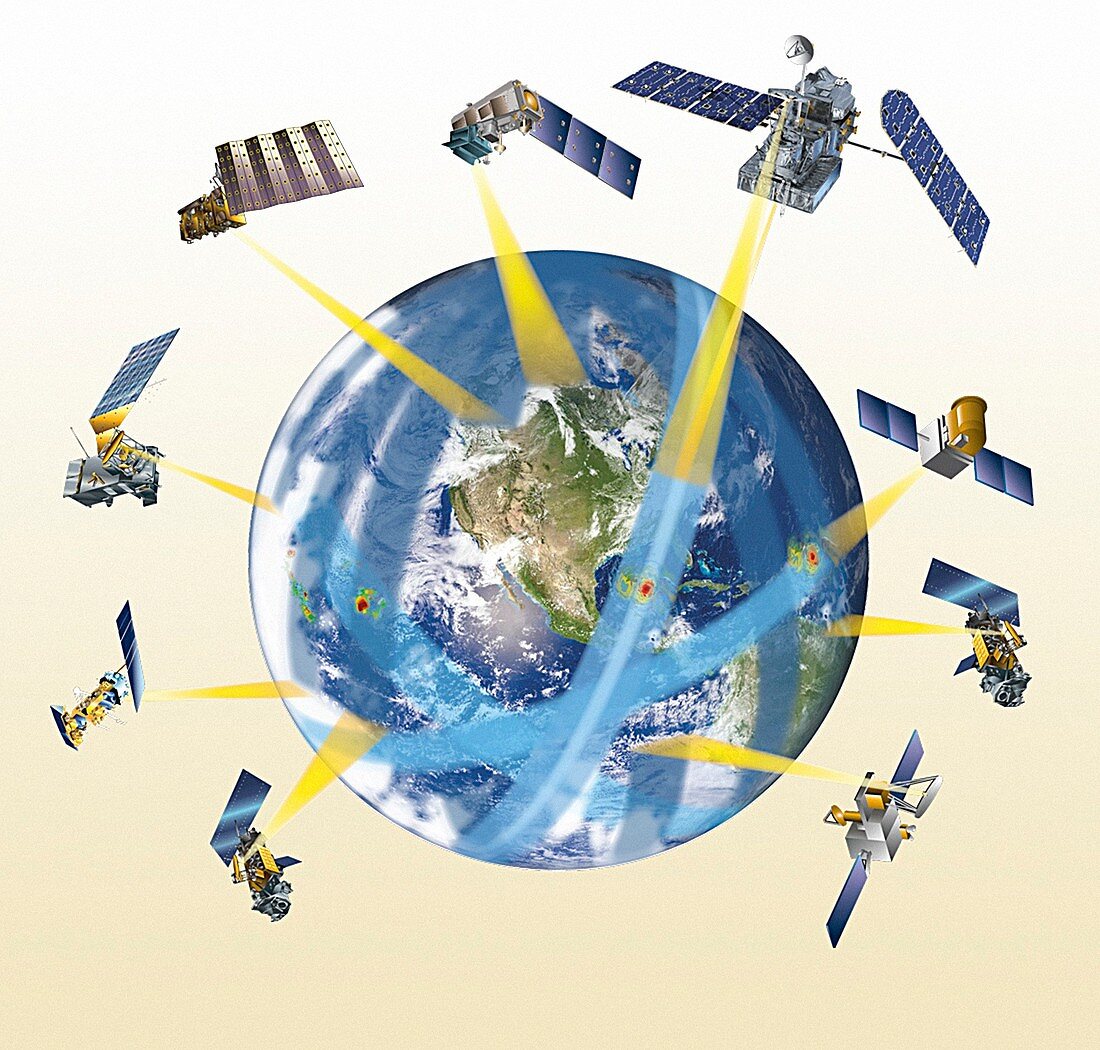 GPM satellite constellation,illustration