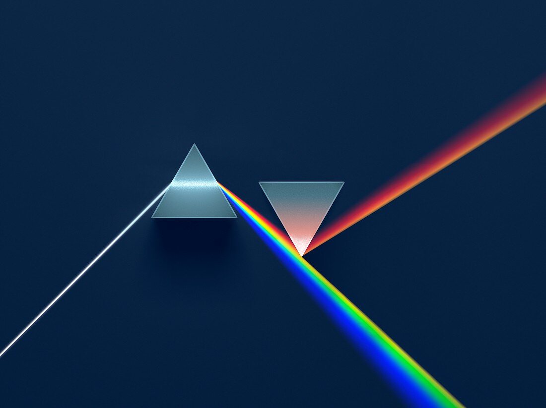 2 Prisms in Newtonian Arrangement