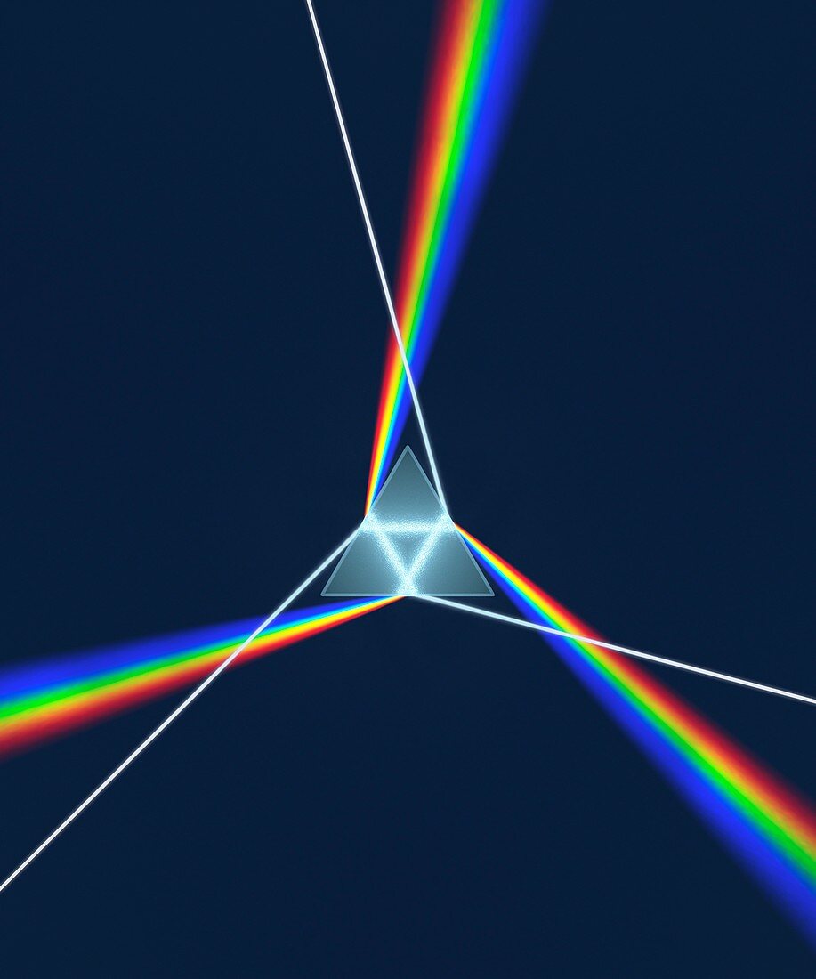 Prism and 3 Spectrums