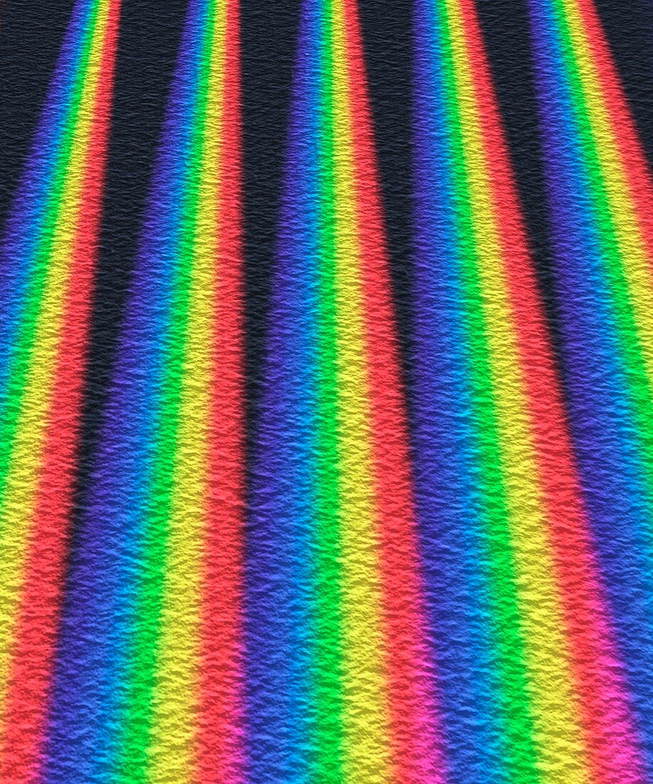Multiple spectra