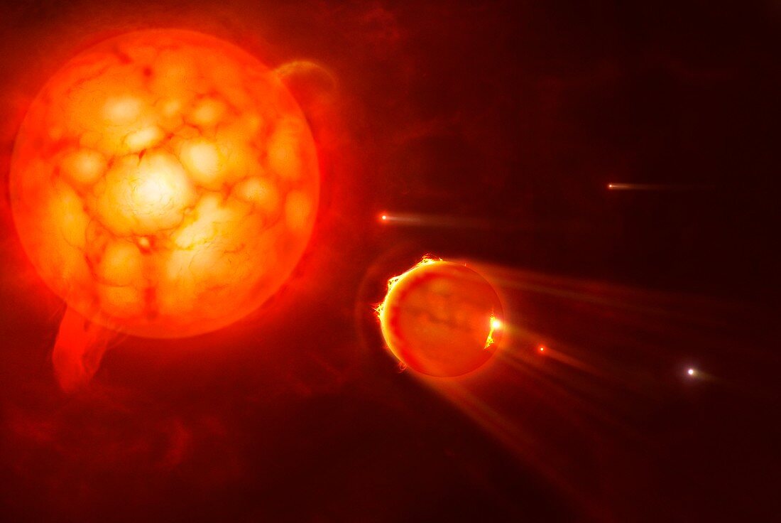 Red Giant Destroying Planets